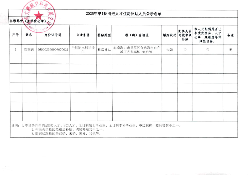 &#21916;&#21033;&#24471;&#40;&#20013;&#22269;&#41;